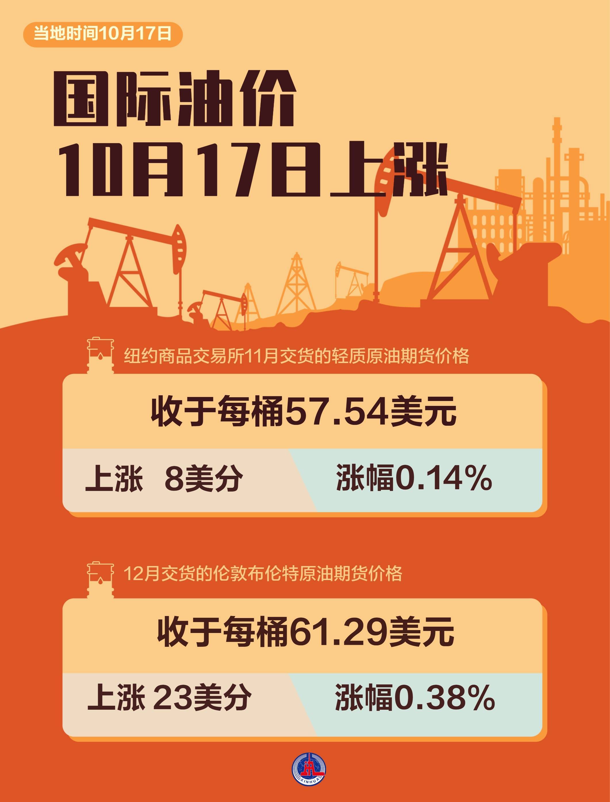 长江联合原油(油气回收装置生产厂家)