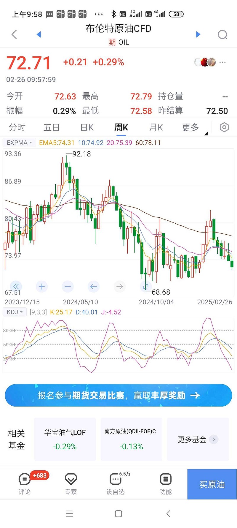 国际原油价最新动态(国际原油价最新动态走势图)