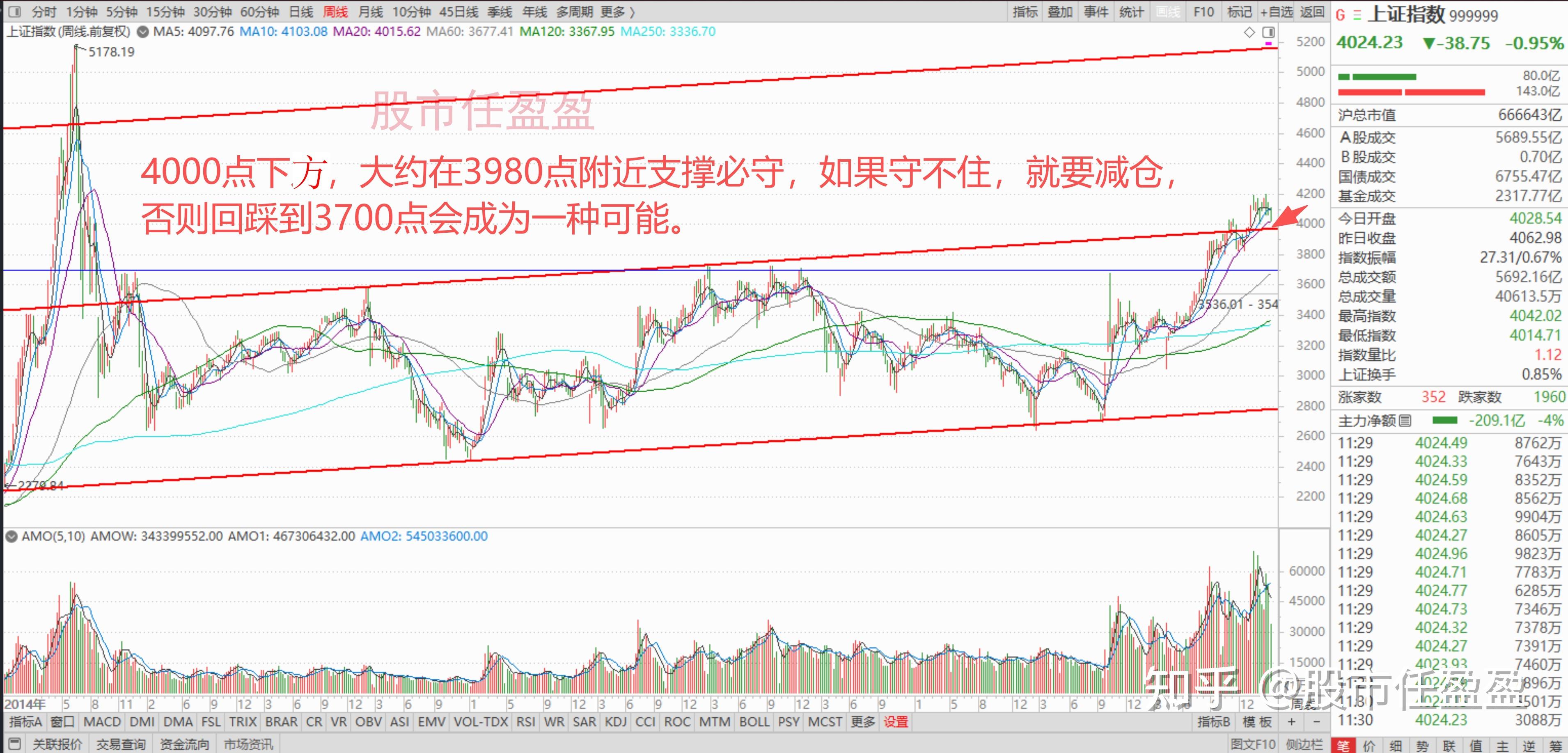 国际原油油价(国际原油油价最新消息原油价格走势)