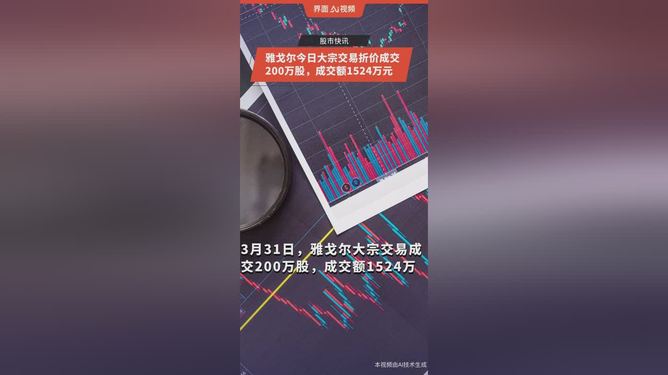 雅戈尔股票(雅戈尔股票代码)