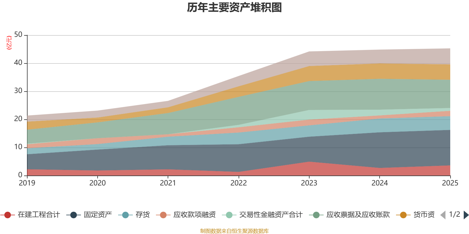 阳谷华泰股票(阳谷华泰股票股吧)