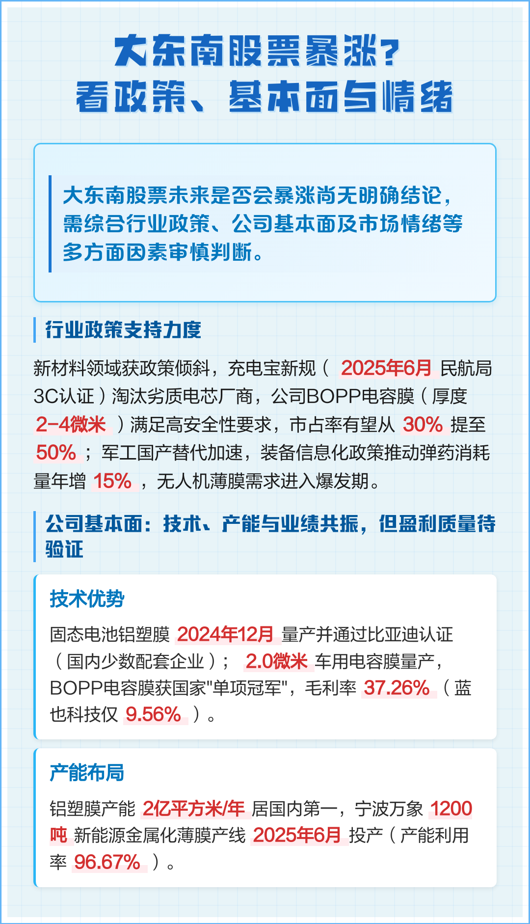 大东南股票(大东南股票做什么的)