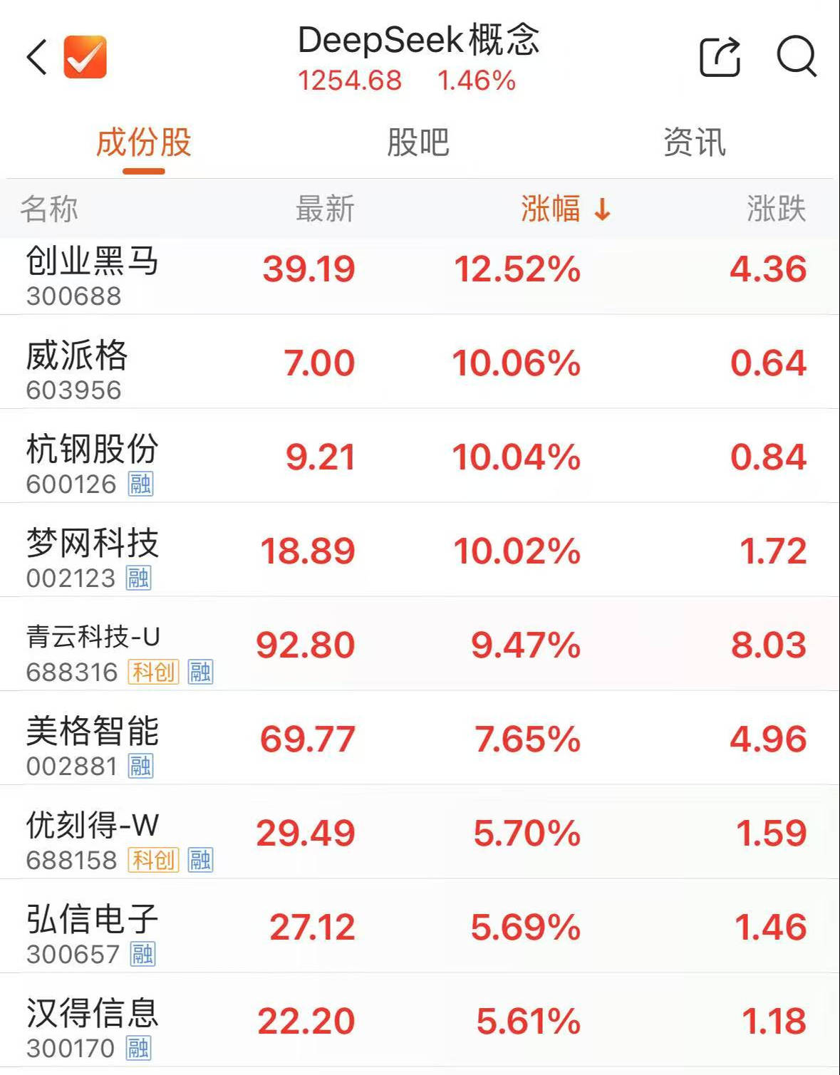 拓普集团股票(拓普集团股票属于什么板块)