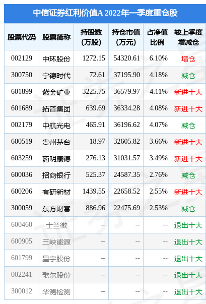 拓普集团股票(拓普集团股票2026目标价)