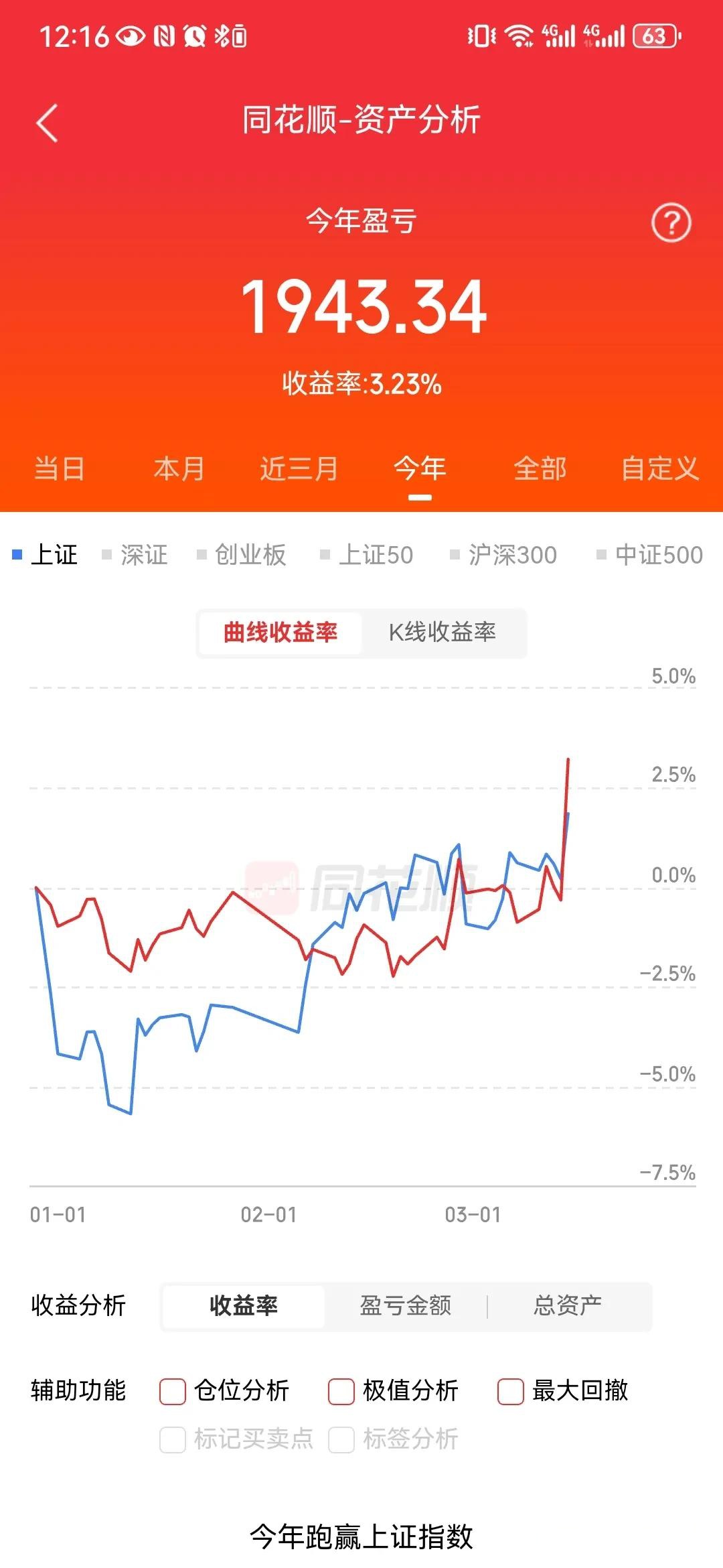比音勒芬股票(比音勒芬股票现在能买吗)