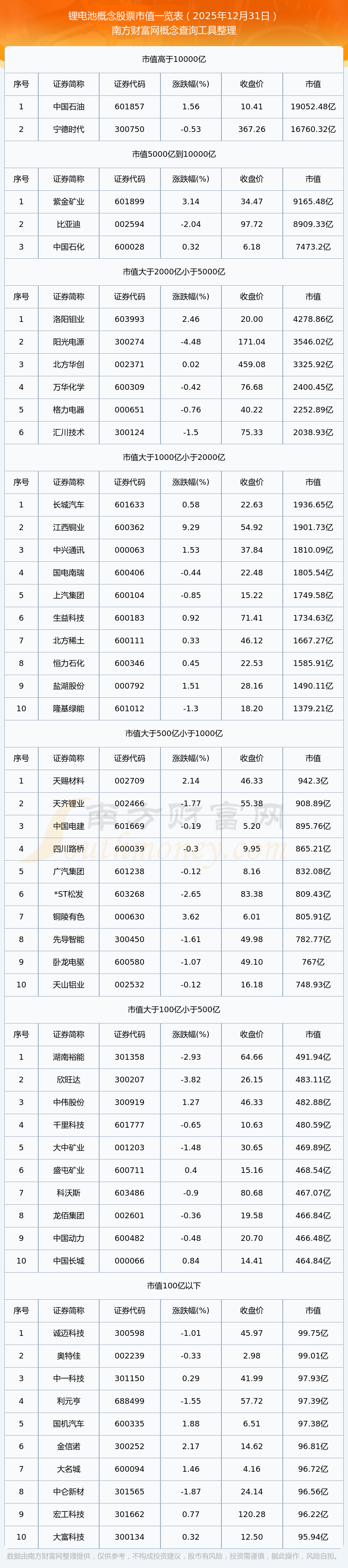 清洁能源股票(清洁能源股票有哪些)