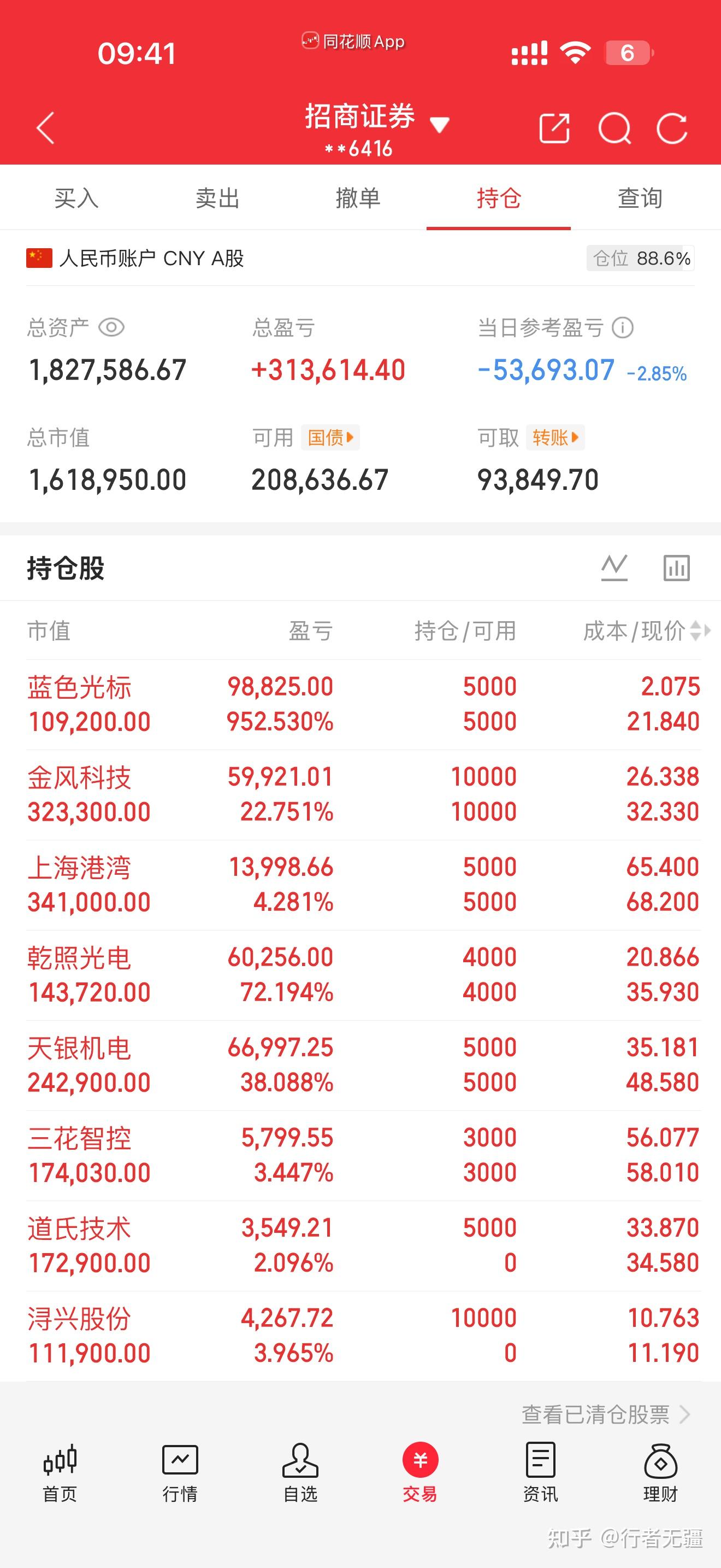兴业股票(兴业股票交易手续费是多少)