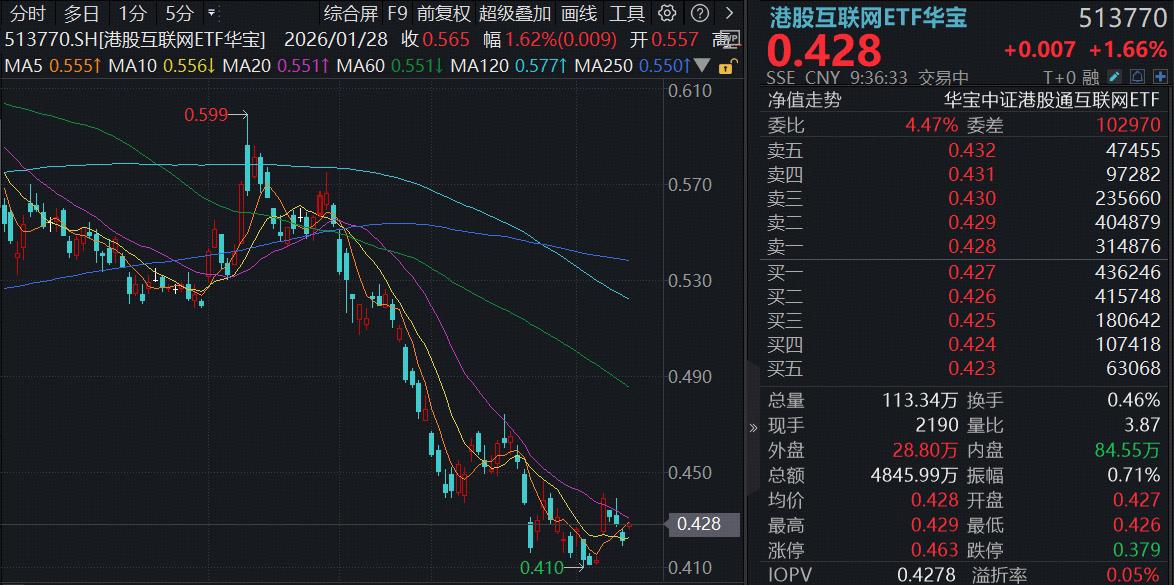 金山软件股票(金山软件股票实时行情)