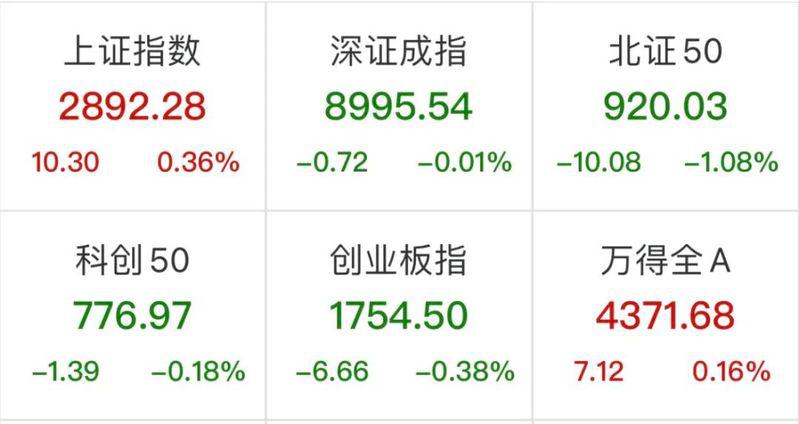 金山软件股票(金山软件股票现在能买吗)