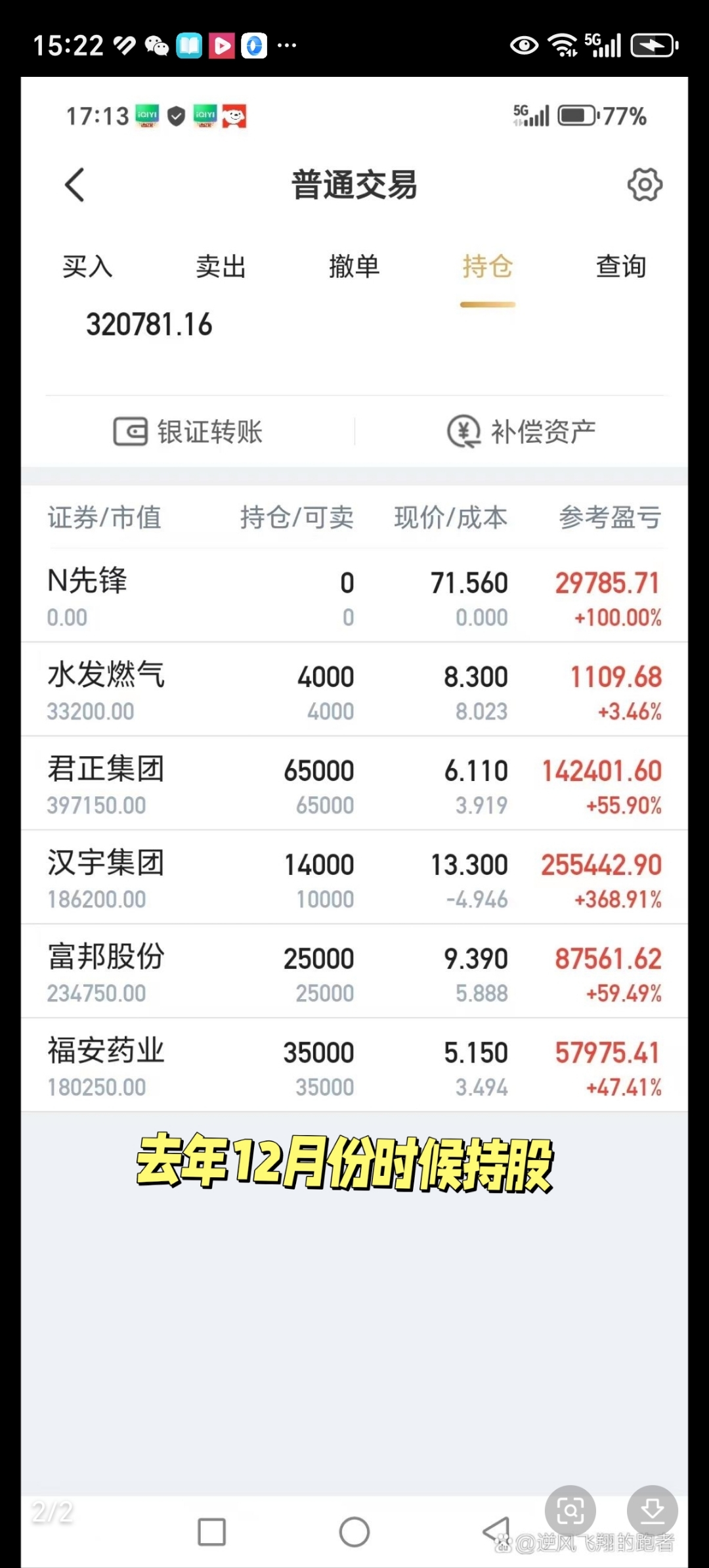 文一科技股票(文一科技股票现在能买吗)