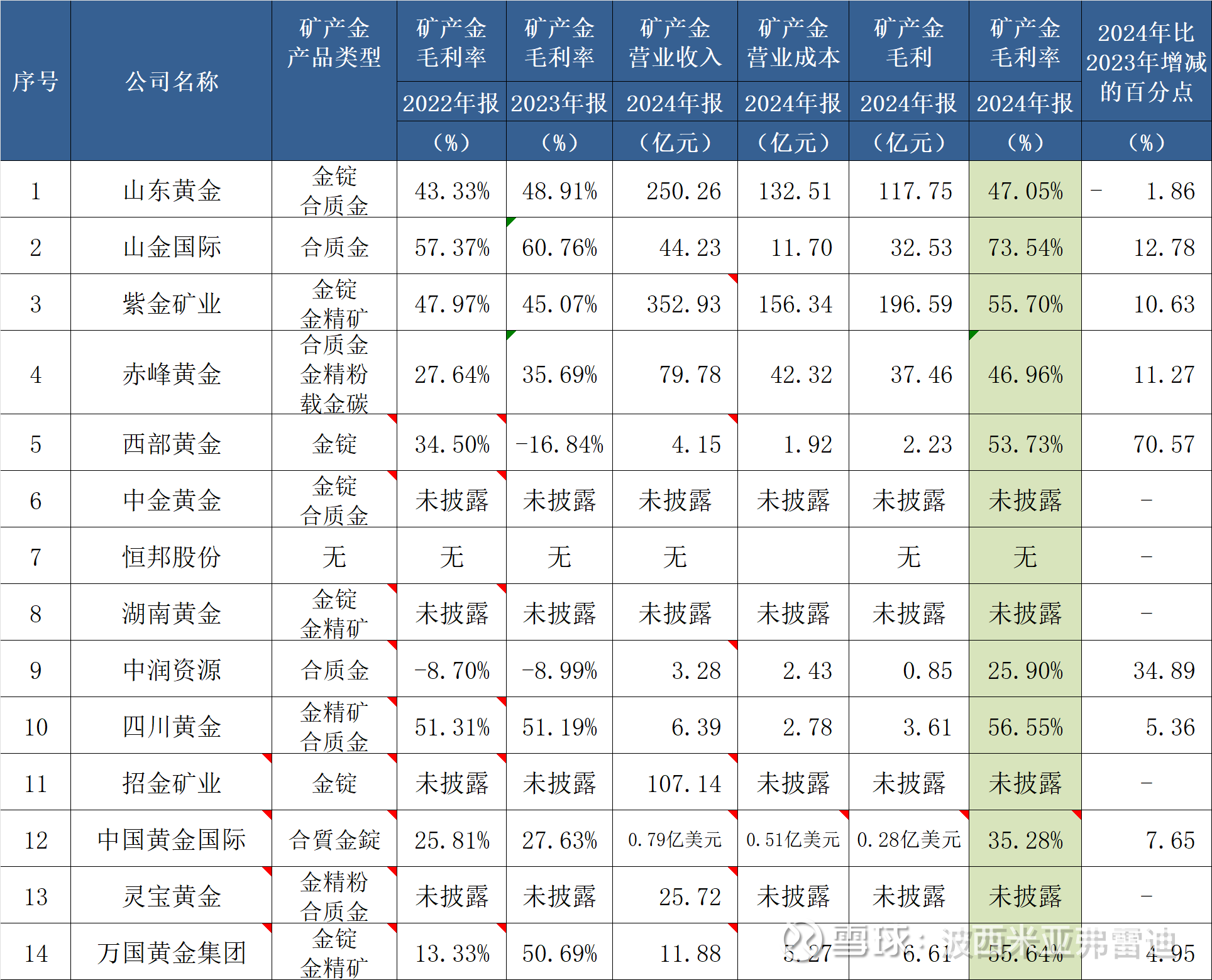 煤炭股票有哪些(煤炭股票有哪些最好)