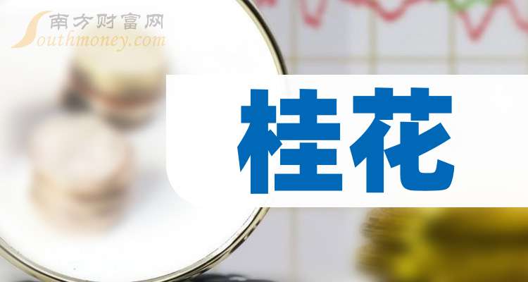 粤桂股份股票(粤桂股份股票代码)
