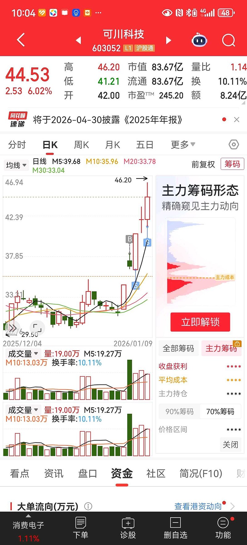 先导智能股票(先导智能股票未来走势预测)