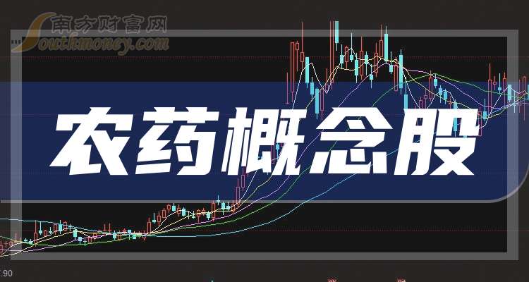 农药股票(大成农药股票)