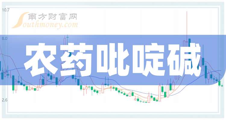 农药股票(大成农药股票)
