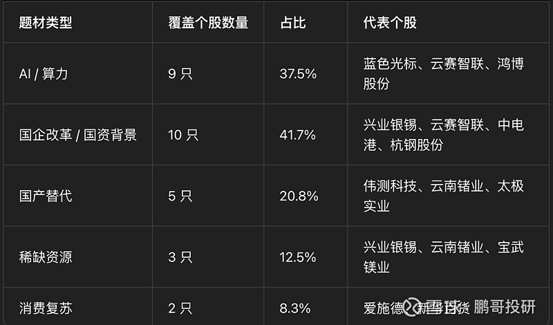粤桂股份股票(000833 粤桂股份股票)