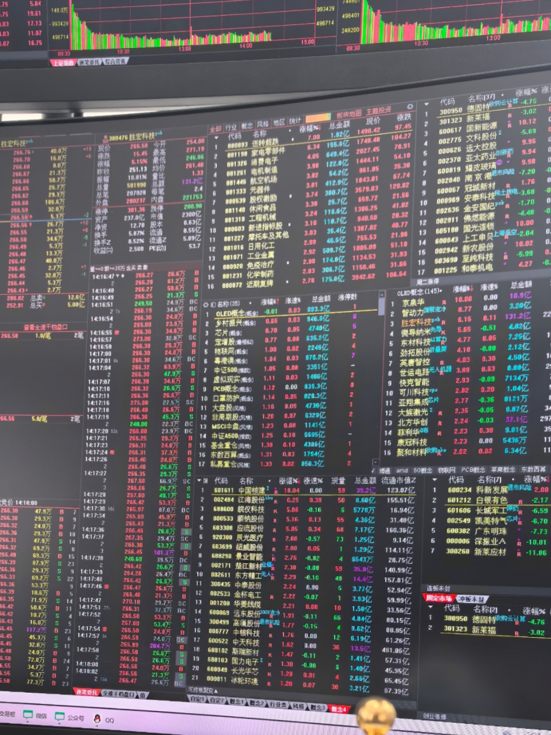 全球股票指数(全球股票指数ETF)