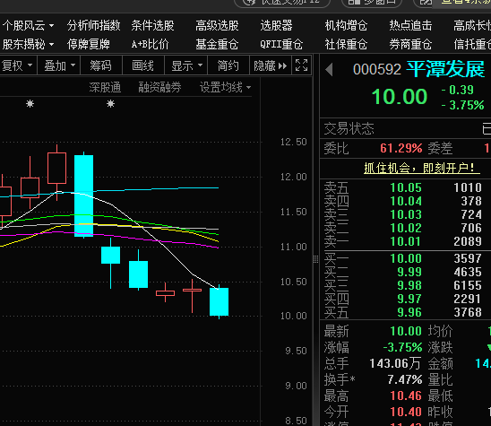 平潭发展股票股吧(平潭发展股票股吧 怎么样)