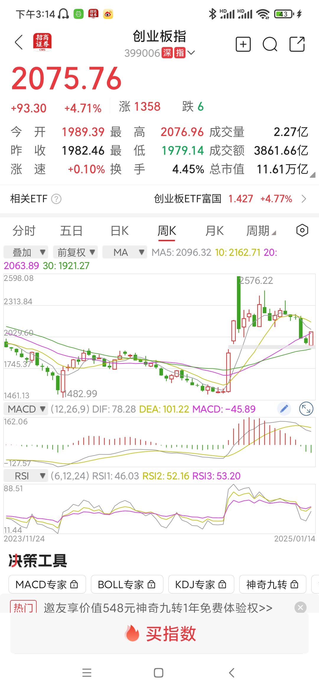 全球股票指数(全球股票指数是什么意思)