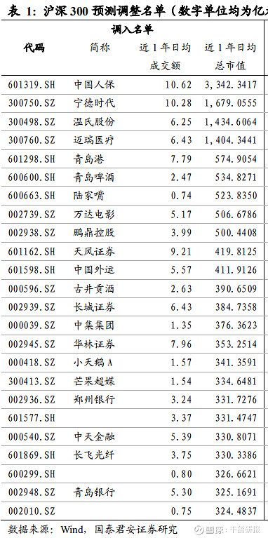 小天鹅股票(小天鹅股票现在叫什么)