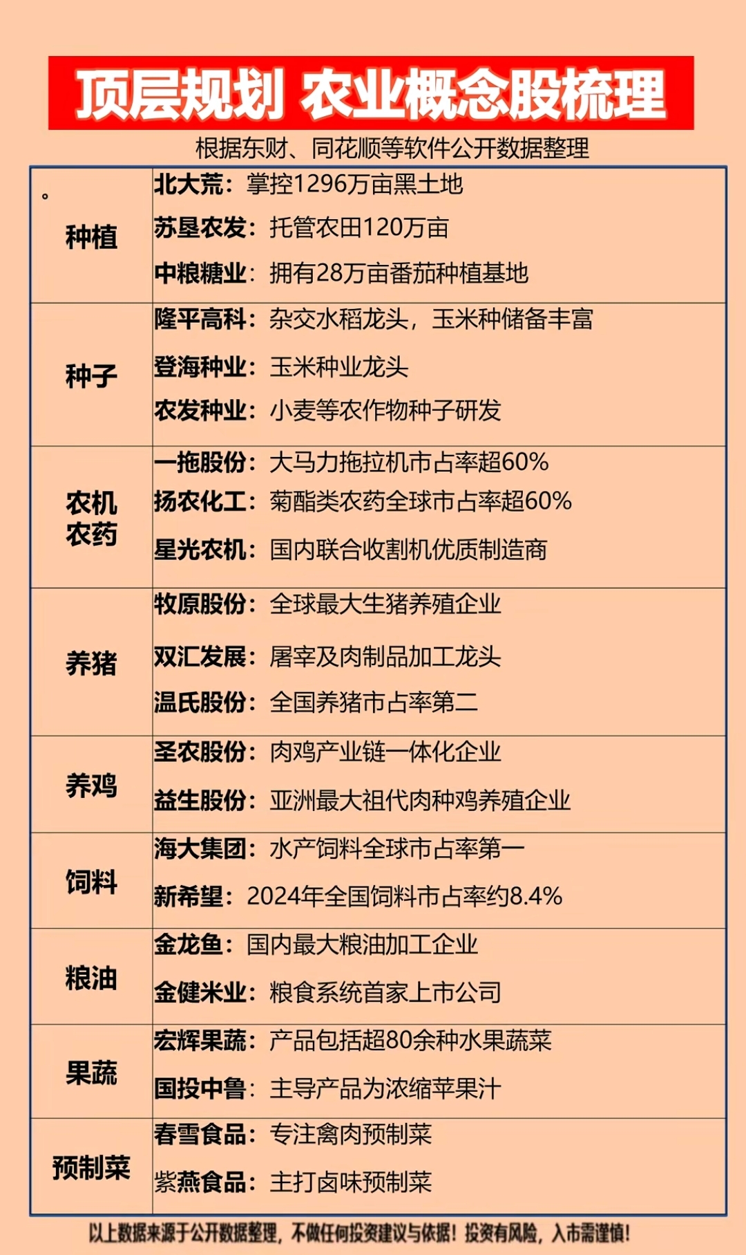 农药股票(国光农药股票)