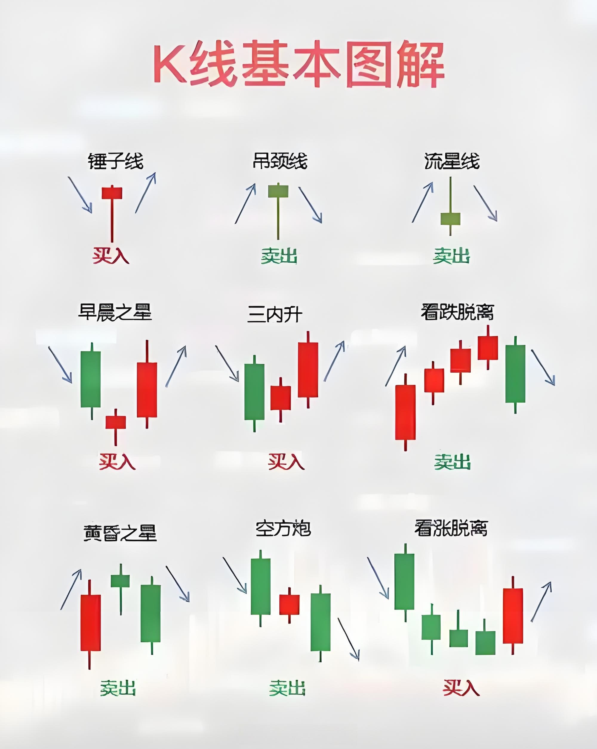 股票大全(st股票大全)