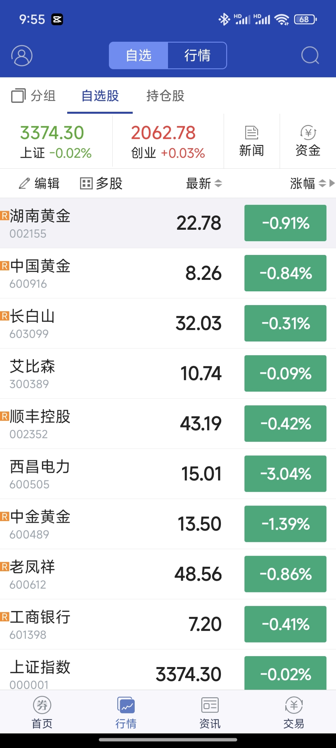 清洁能源股票(清洁能源股票龙头股一览表)