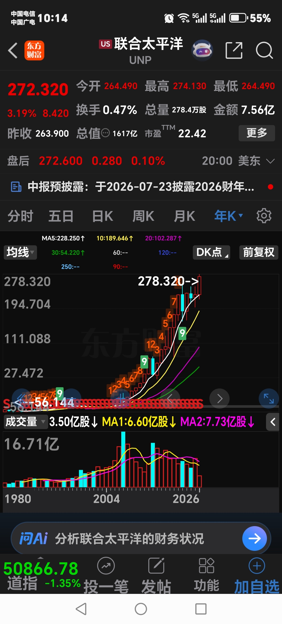 铁路股票(朔黄铁路股票)
