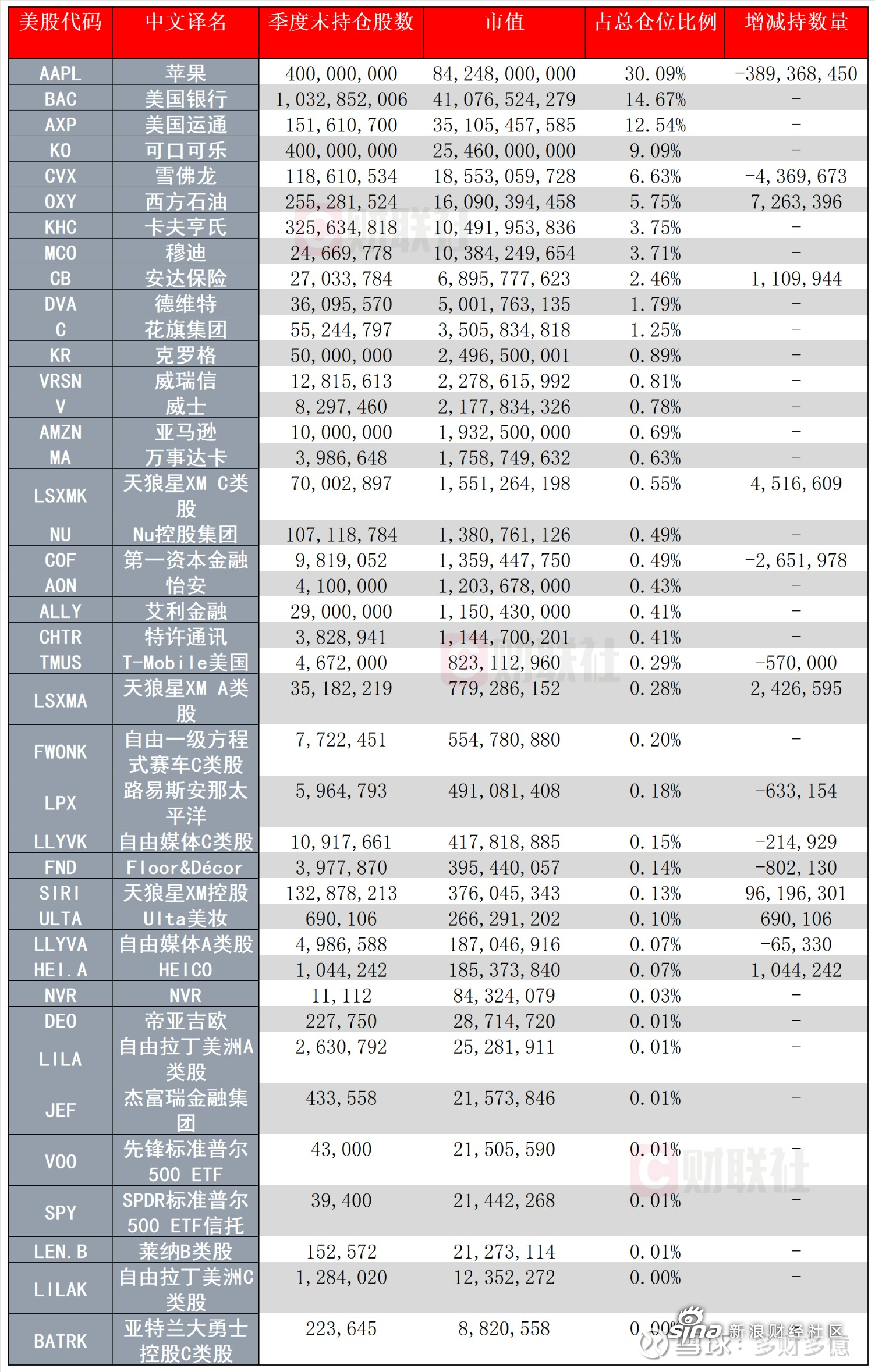 万达股票代码(万达股票代码03699退市确权了吗是真的吗)
