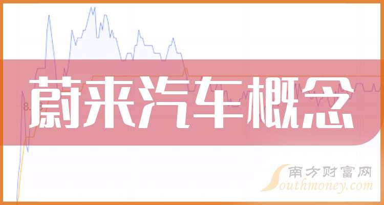 电动汽车股票(电动汽车股票龙头股一览表)