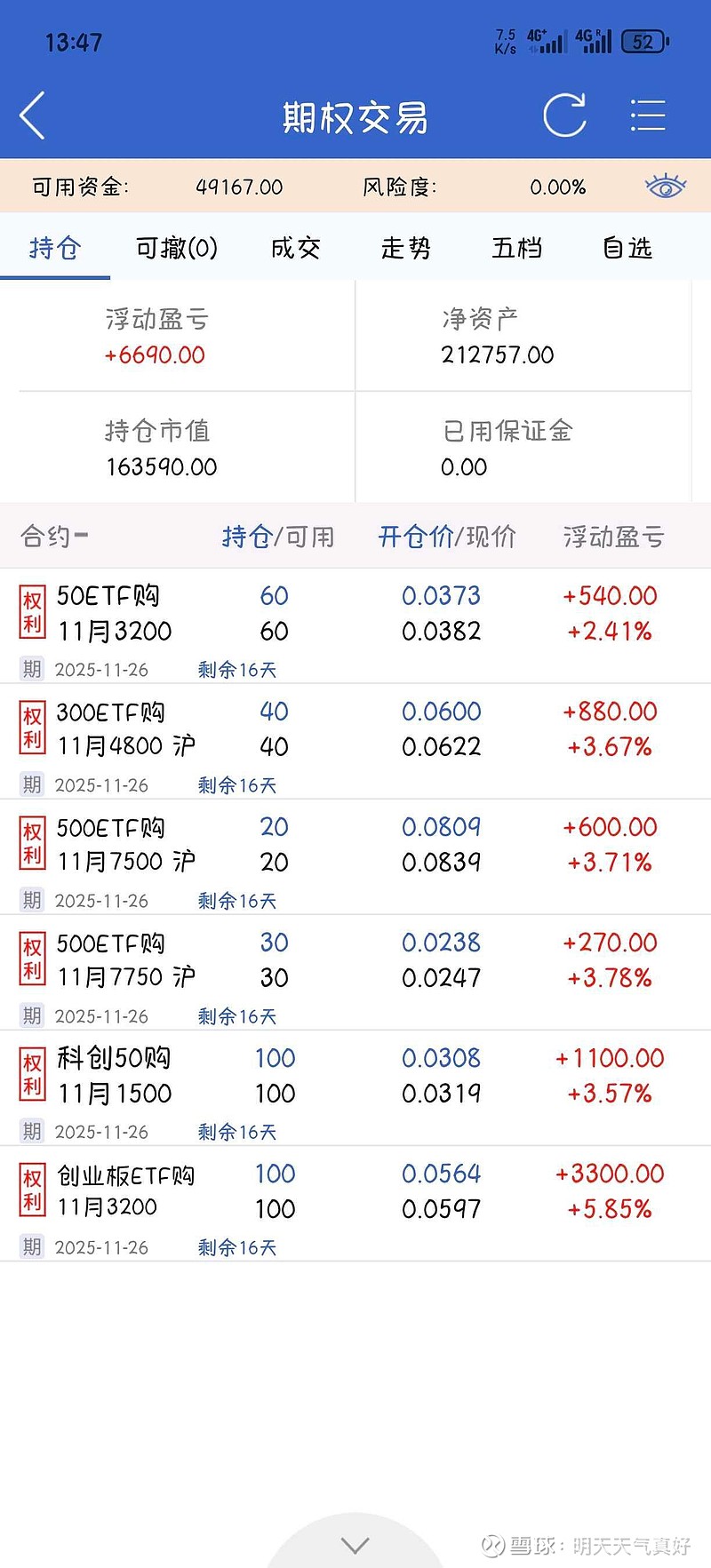 万达股票代码(万达股票代码查询)