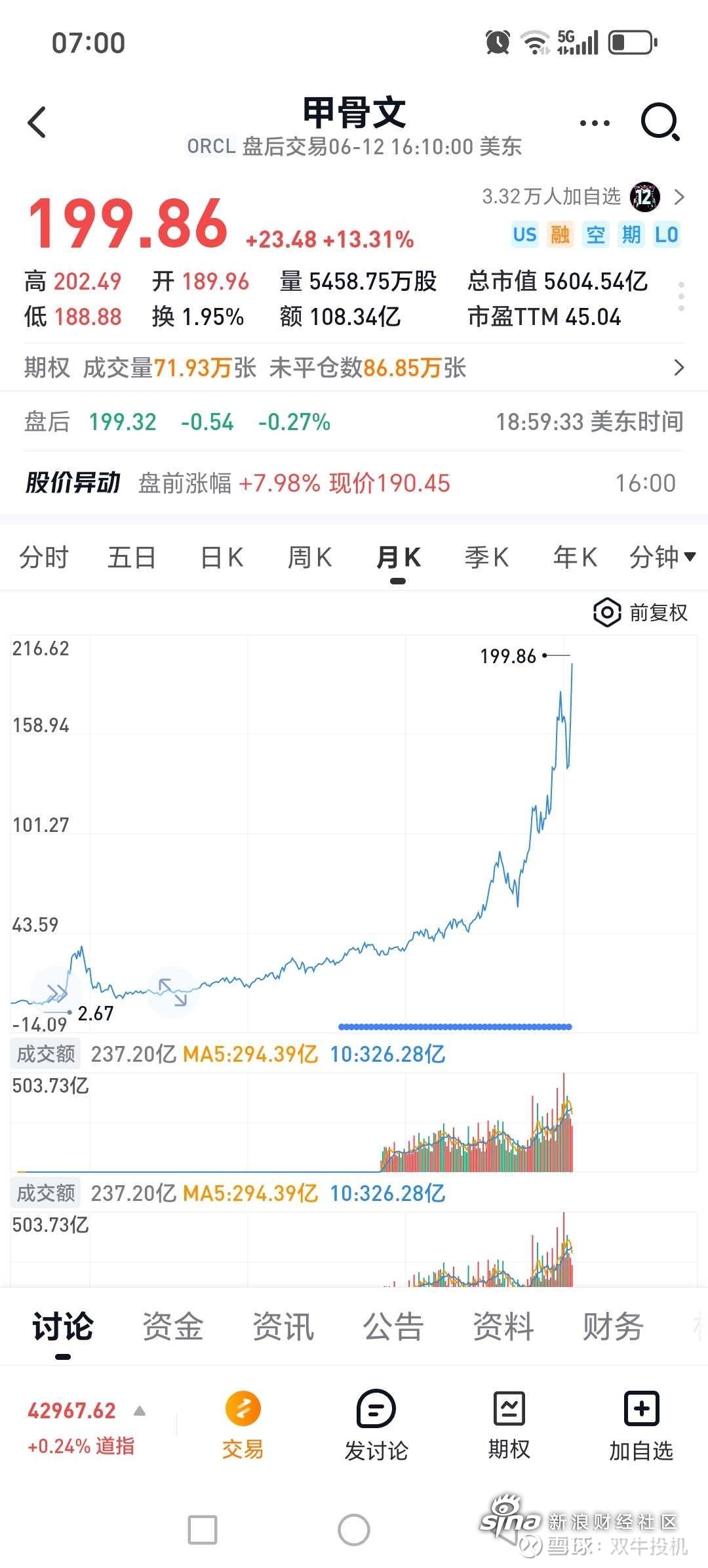 万达股票代码(万达股票代码查询)
