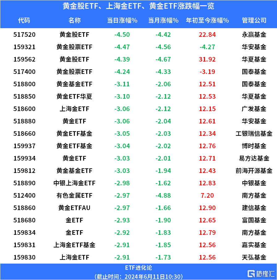 万达股票代码(万达股票代码300168)