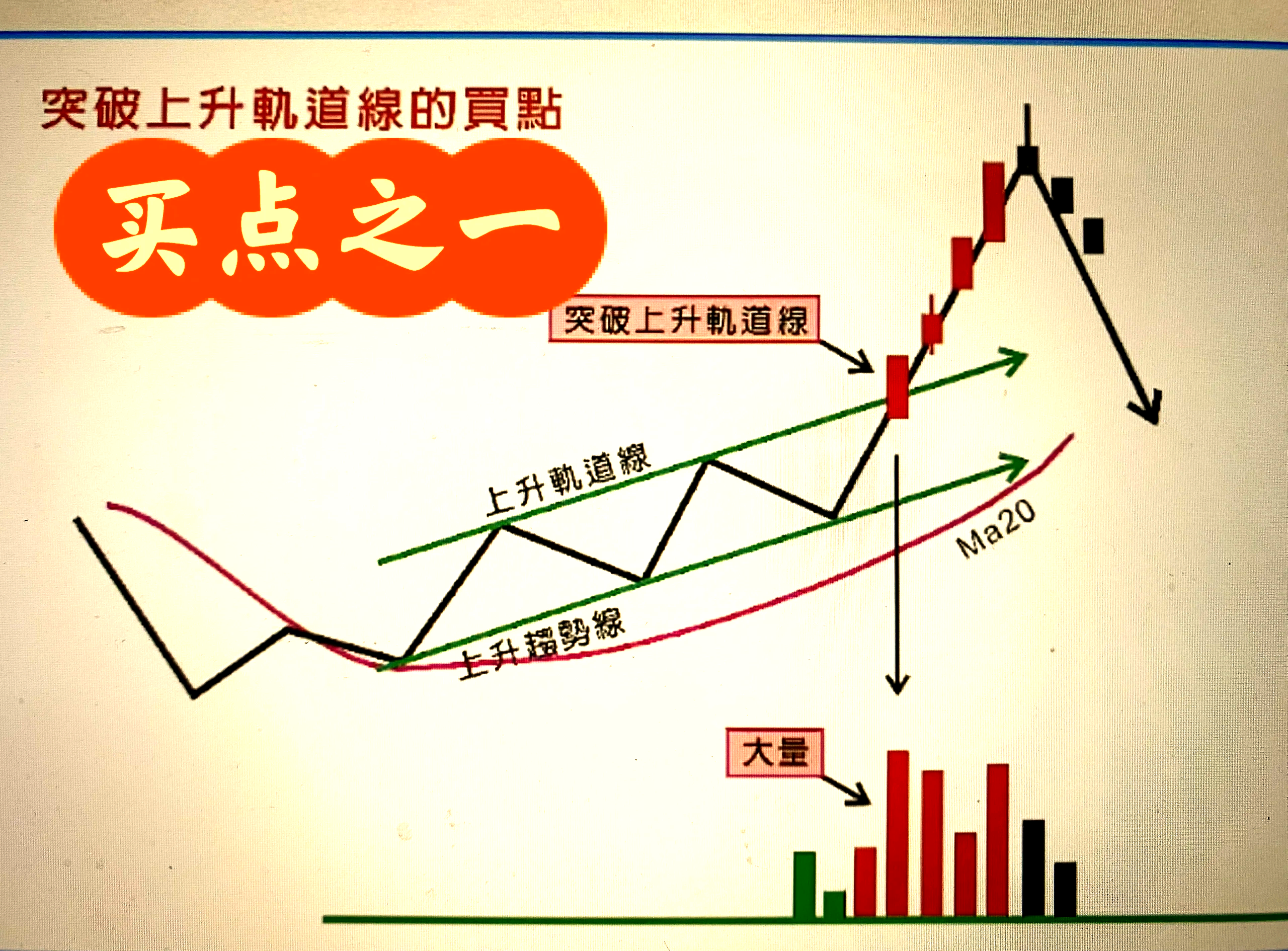 铁路股票(广深铁路股票)