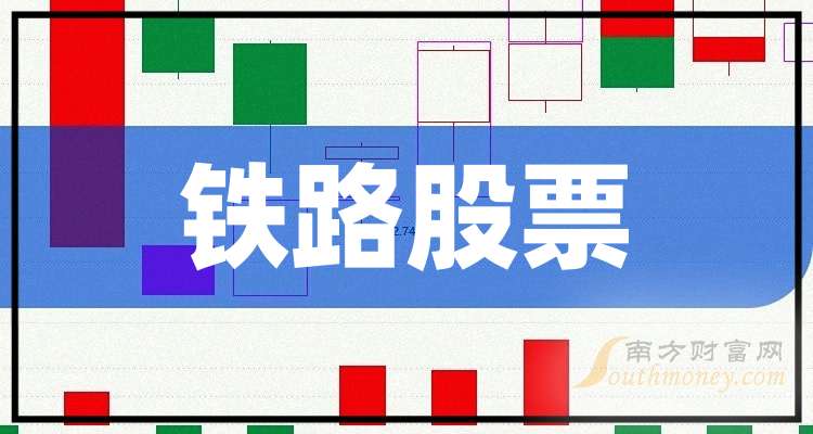 铁路股票(巴菲特为什么重仓铁路股票)