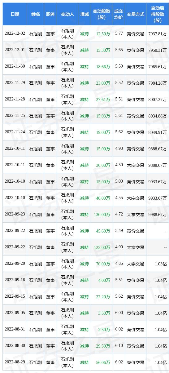 中威电子股票(中威电子股票继续停牌)