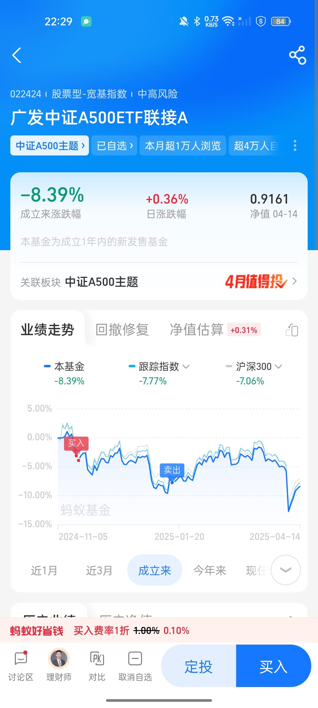 蓝丰生化股票(蓝丰生化股票股吧)