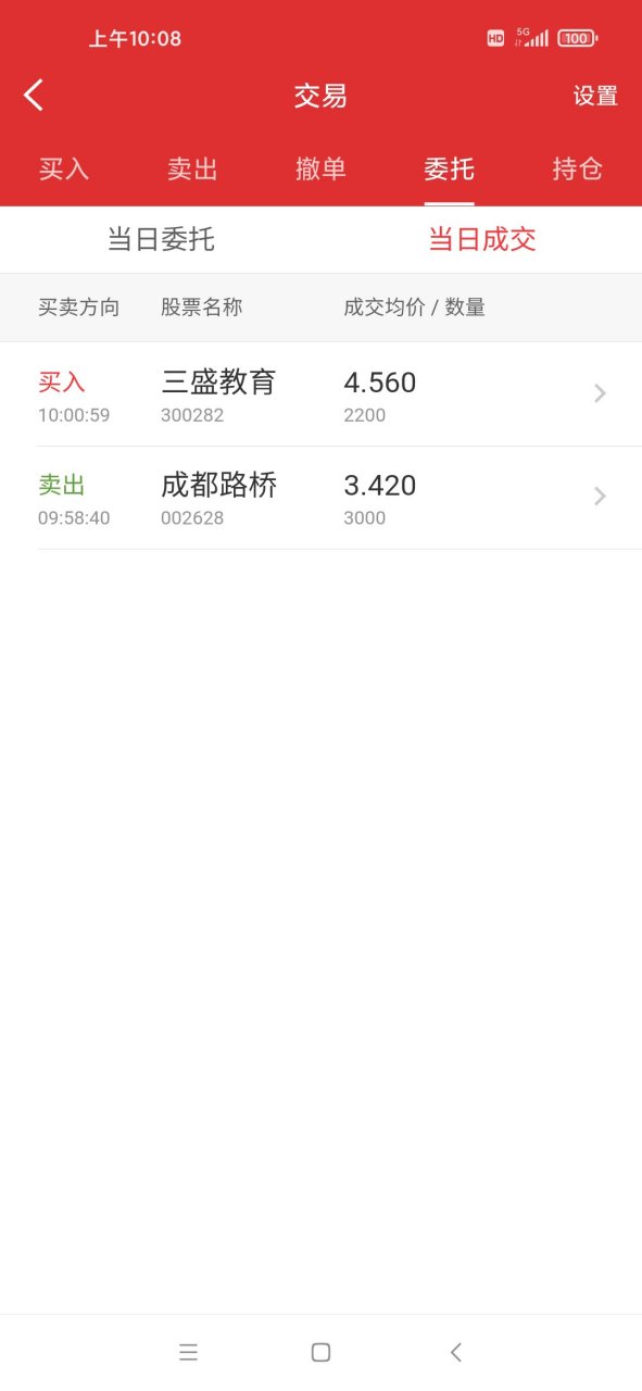 成都路桥股票(成都路桥股票股吧)