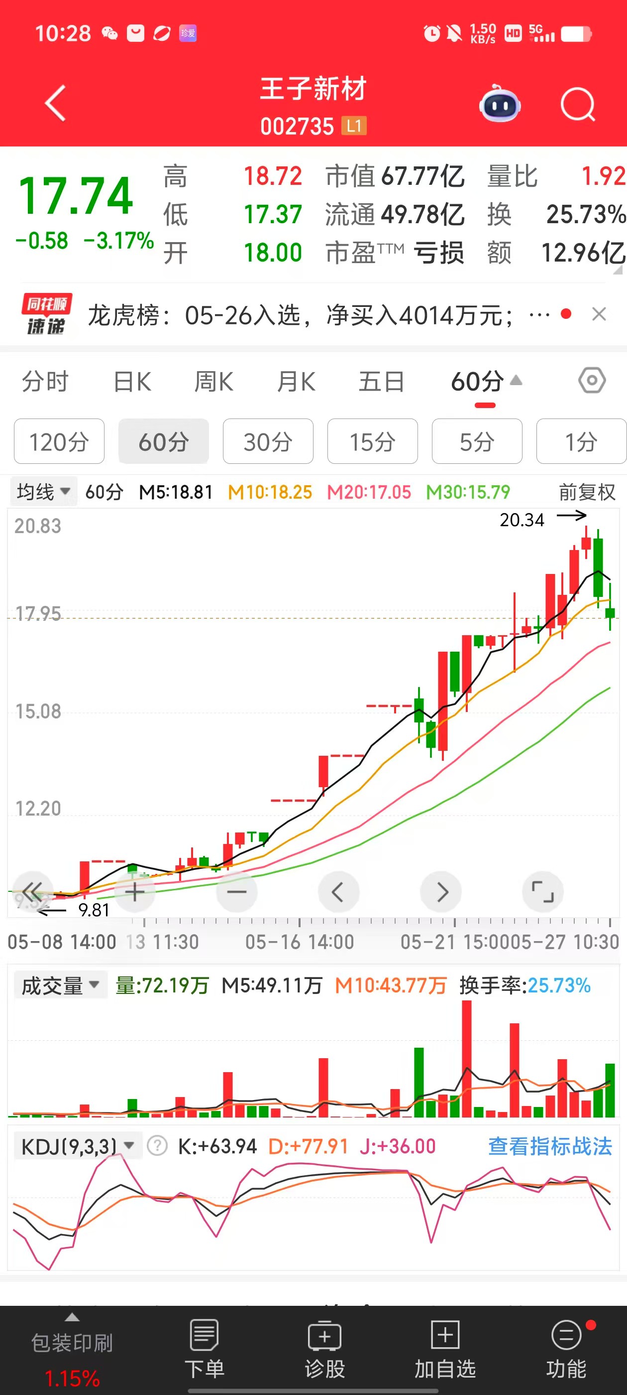 成都路桥股票(成都路桥股票股吧)