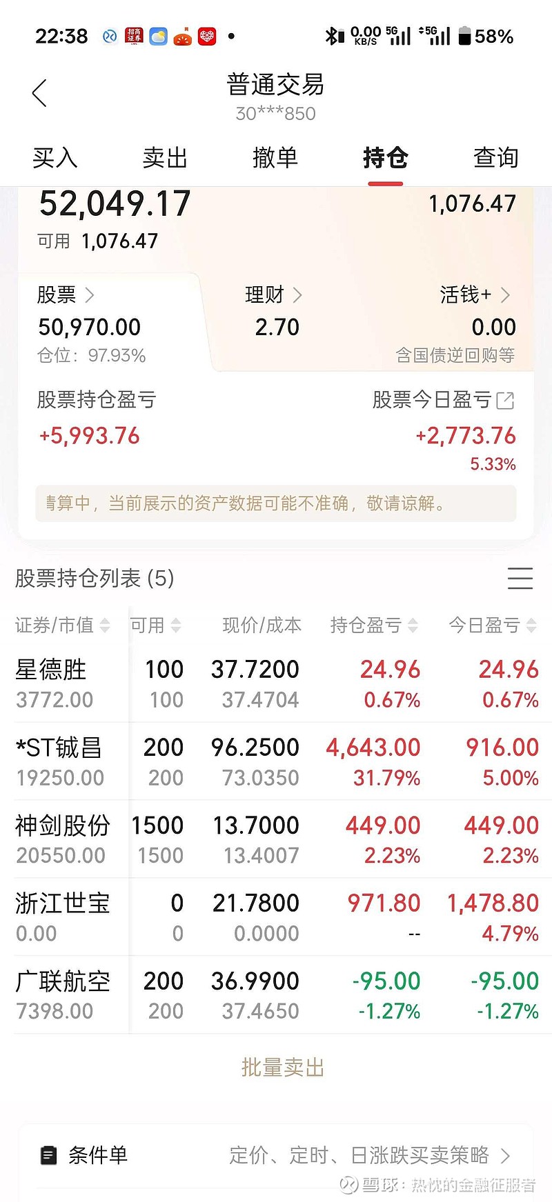 晨光生物股票(晨光生物股票现在可以购买吗) 晨光生物股票(晨光生物股票现在可以购买吗)