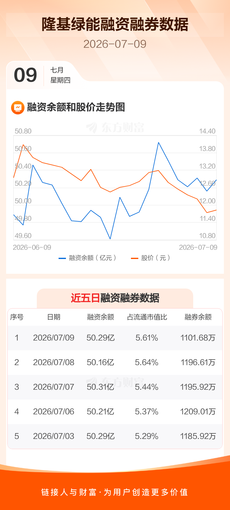 隆基机械股票(隆基机械股票行情) 隆基机械股票(隆基机械股票行情)