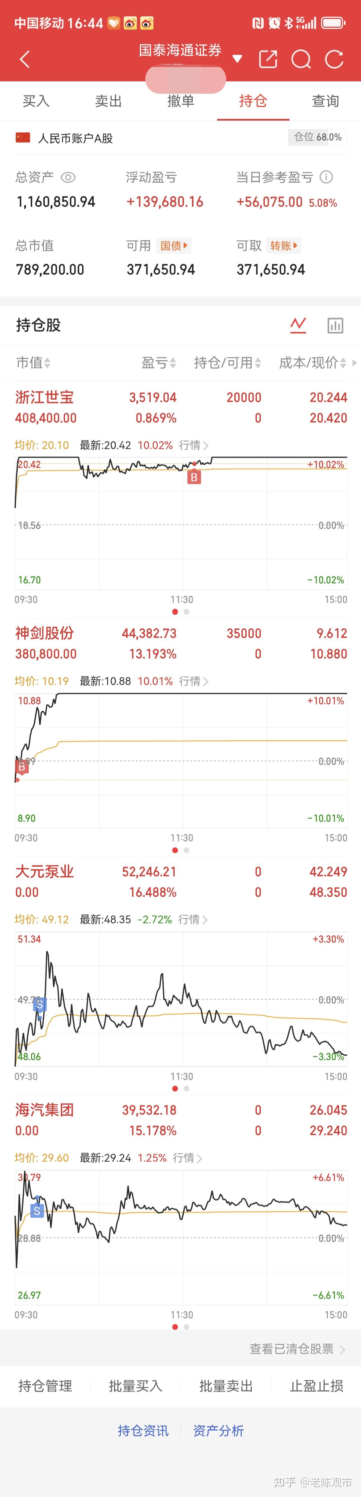 晨光生物股票(晨光生物股票现在值得买吗) 晨光生物股票(晨光生物股票现在值得买吗)