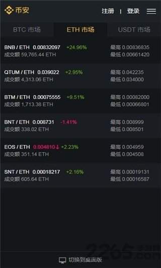ETH交易APP下载(eth交易所app下载) ETH交易APP下载(eth交易所app下载)