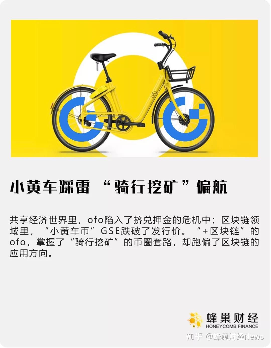 区块链挖矿价格(区块链挖矿平台合法吗)