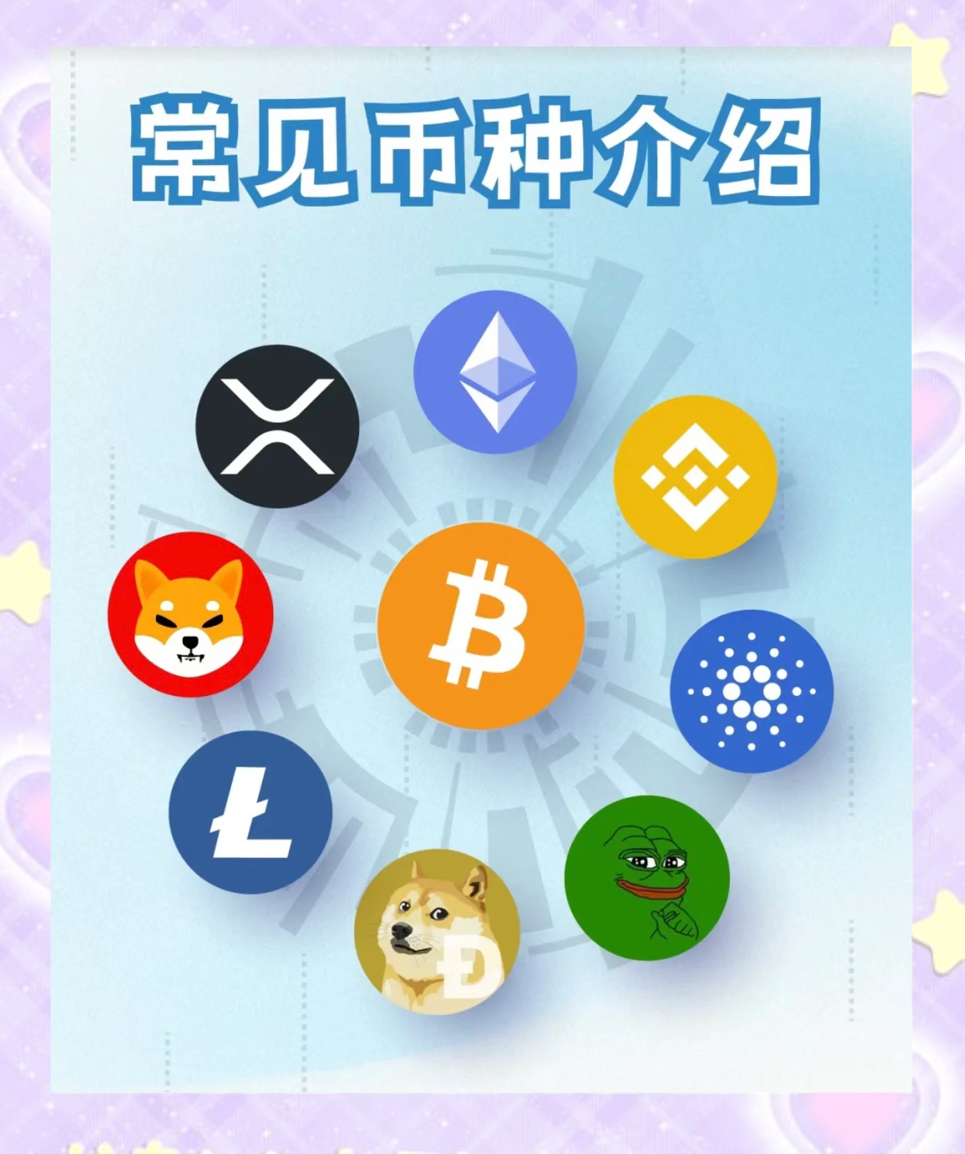 艾达币行情(艾达币的最新价格走势)