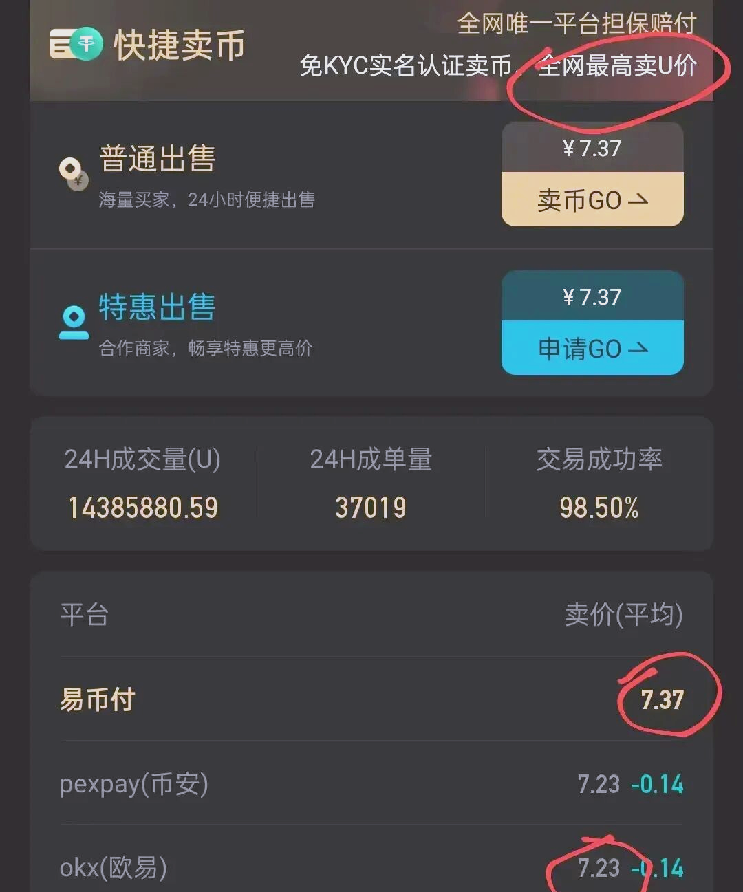 USDT价格(USDT价格多少人民币)