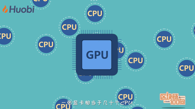区块链挖矿行情(区块链挖矿到底能带来什么收益)