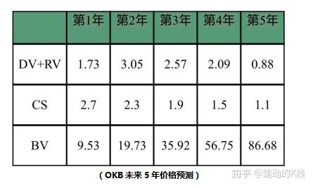 火币价格(火 币 网 官网2022) 火币价格(火 币 网 官网2022)