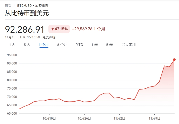 BCH行情(bch行情分析)