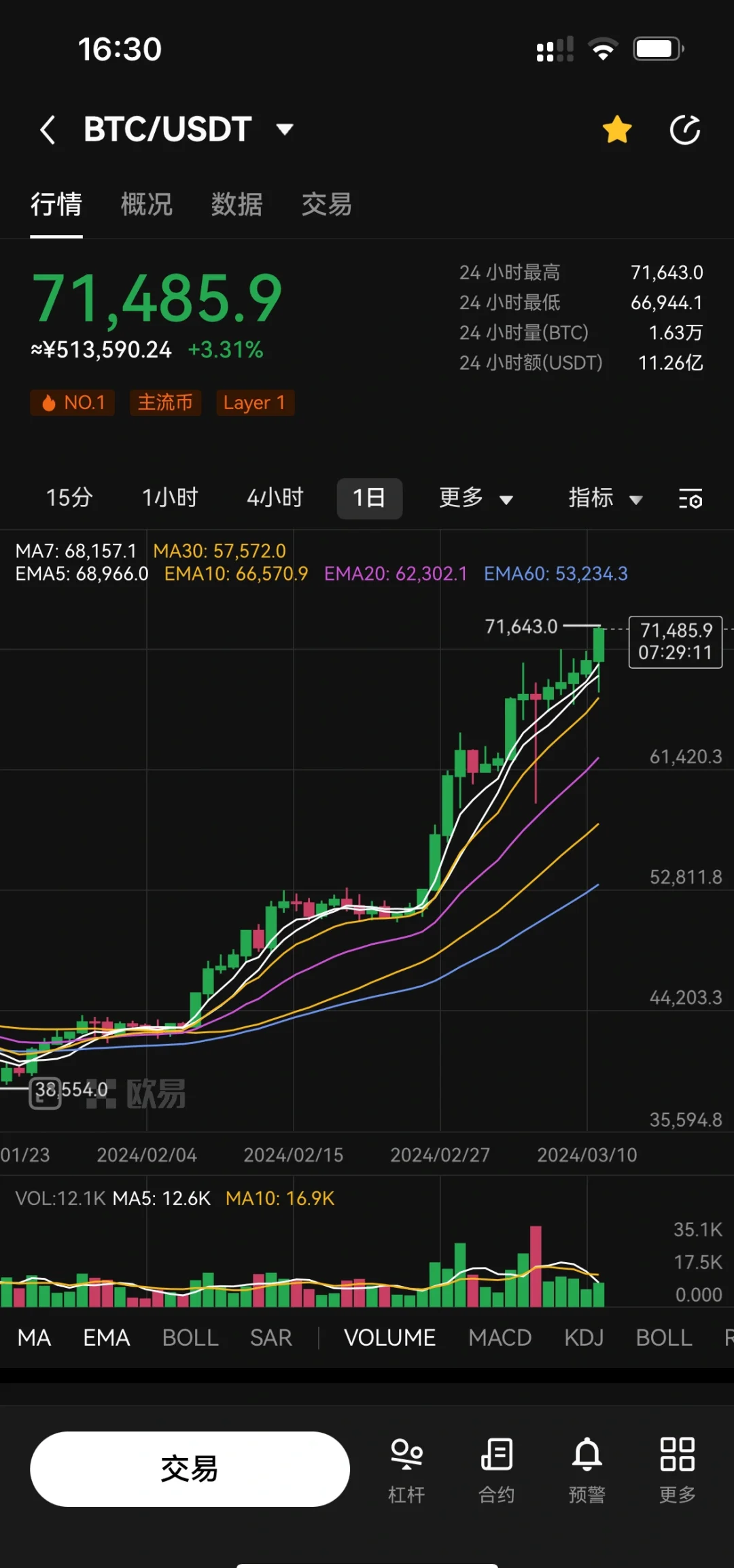 虚拟货币交易(虚拟币交易是不是犯法的)